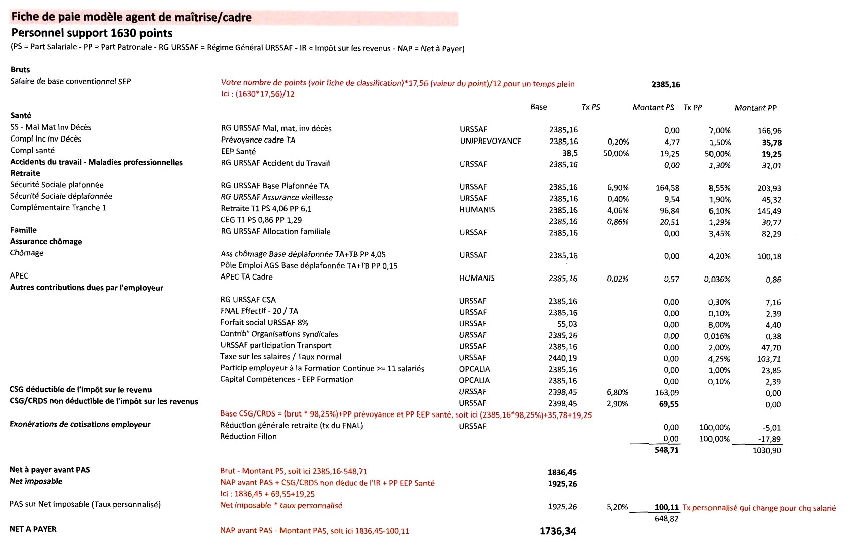 Bulletin de paie - SNEC CFTC